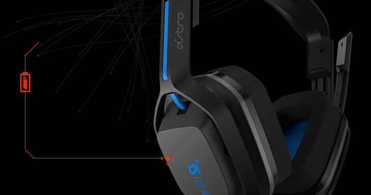 astro a20 wireless headset ps4