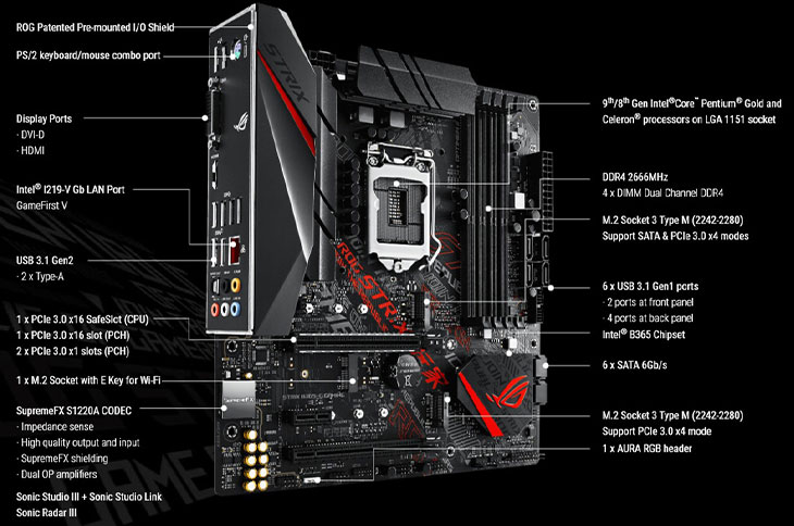 ASUS ROG STRIX B365-G Intel Motherboard 