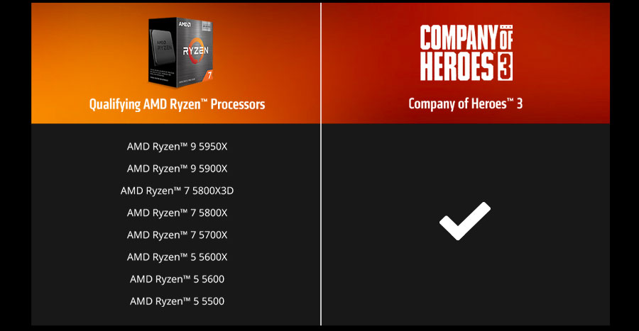 Ryzen 9 5900X 4.8 GHz Max 12 Core with Quadro RTX A4000