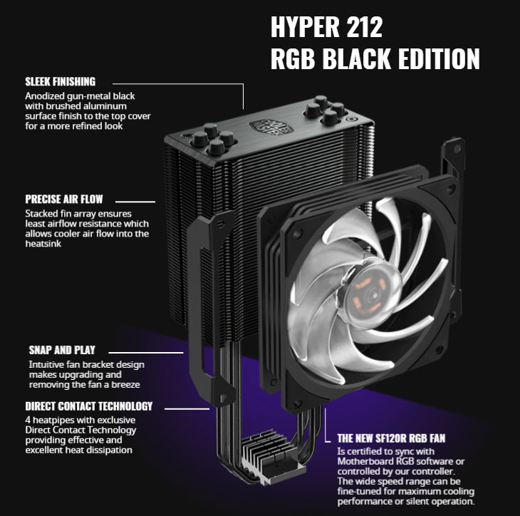 cooler master hyper 212 rgb install