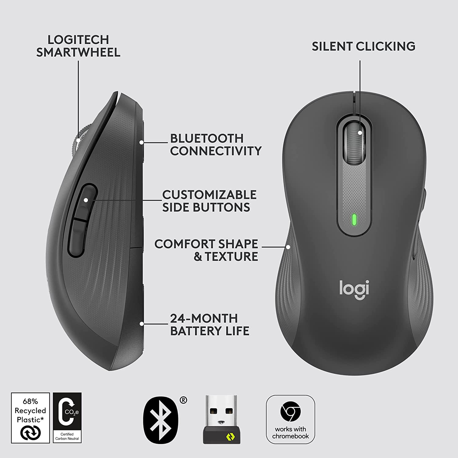 Silent Sustainable Slick Super Mouse - Logitech M650 L Review