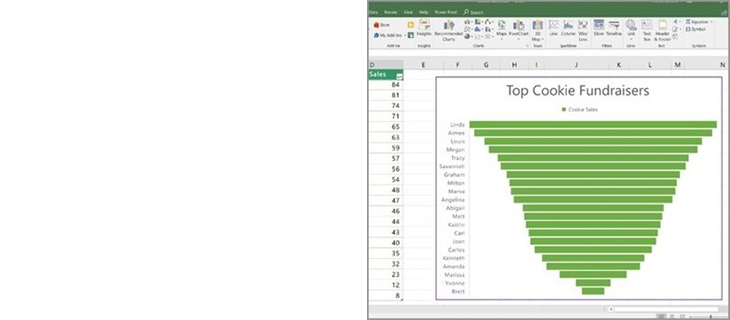 best ms office for students