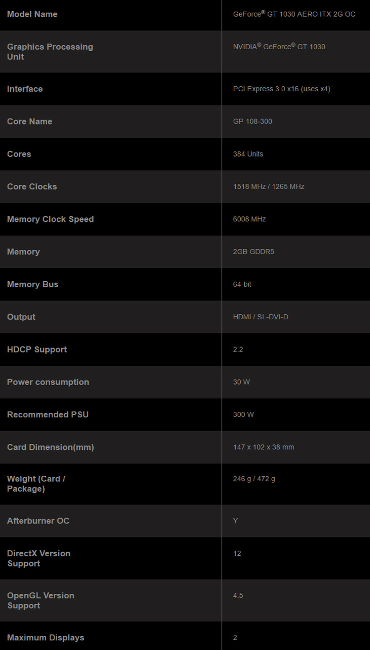 MSI GeForce GT 1030 AERO 2GB OC - Free 