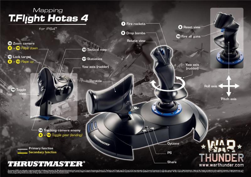 thrustmaster hotas 4